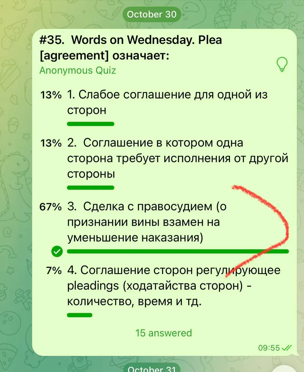 Скриншот опроса с вопросом о значении слова agreement для темы founders agreement в стартапе